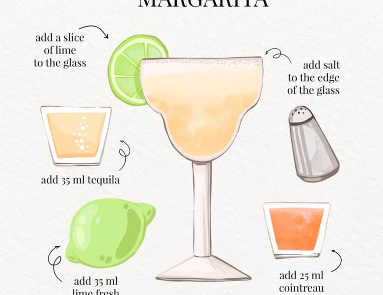 Den bedste Margarita opskrift